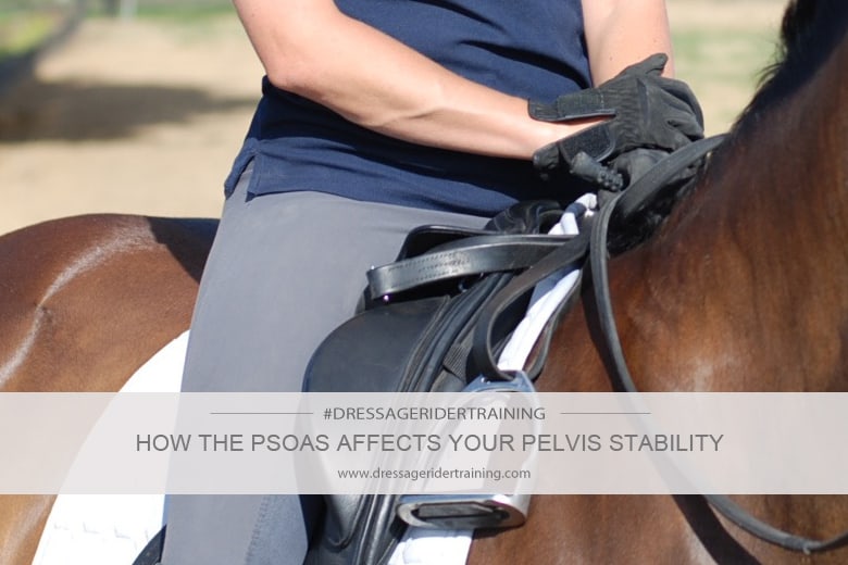 How The Psoas Affects Your Pelvis Stability